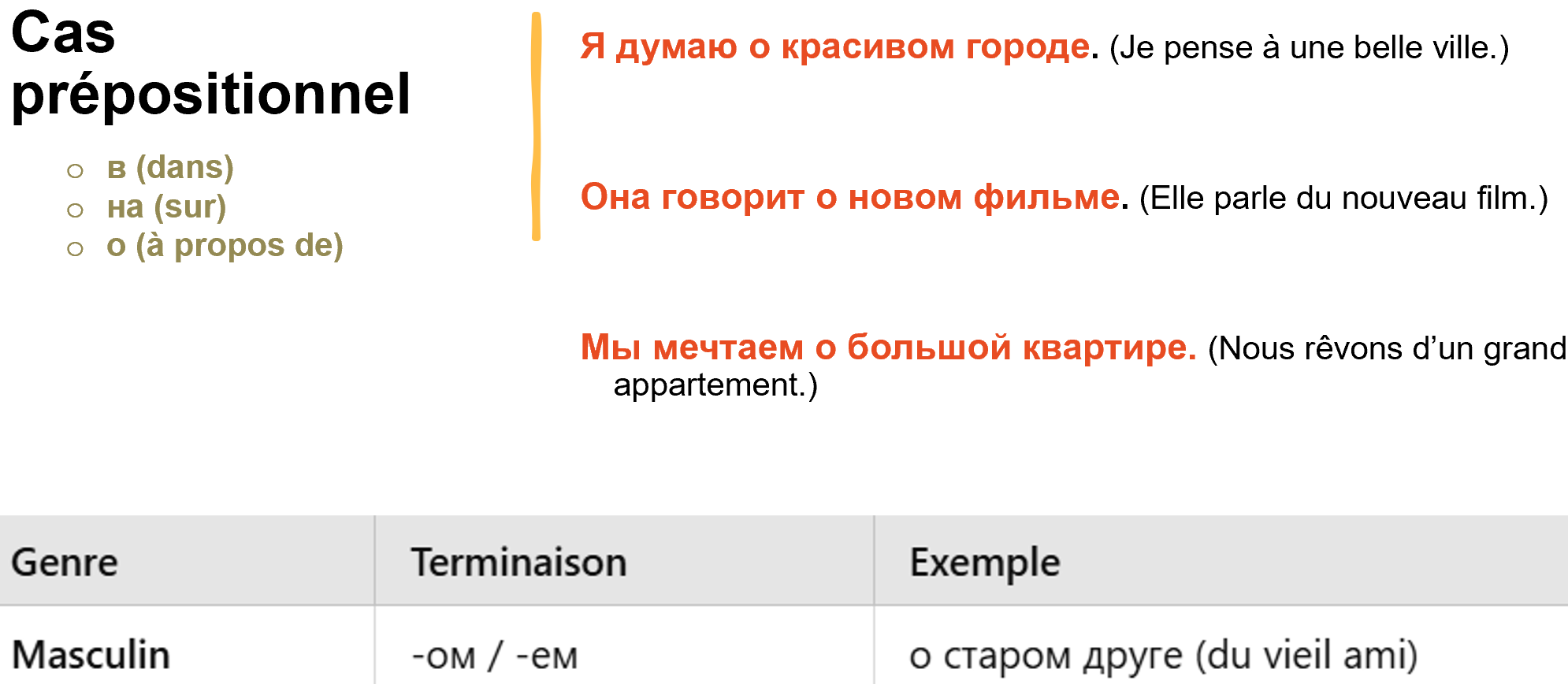 Locatif prépositionnel en russe